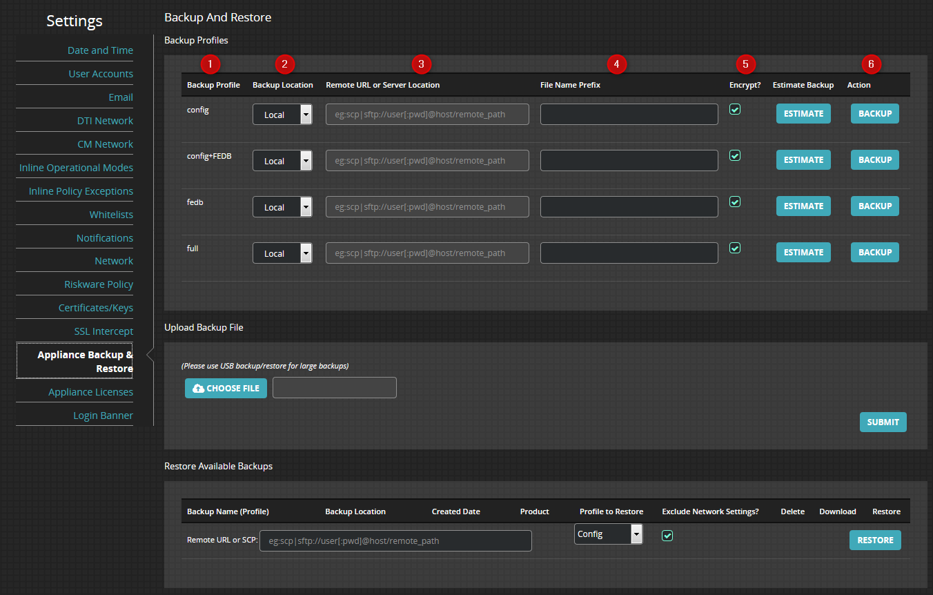 Best Practice Guide: Appliance database and configuration backups
