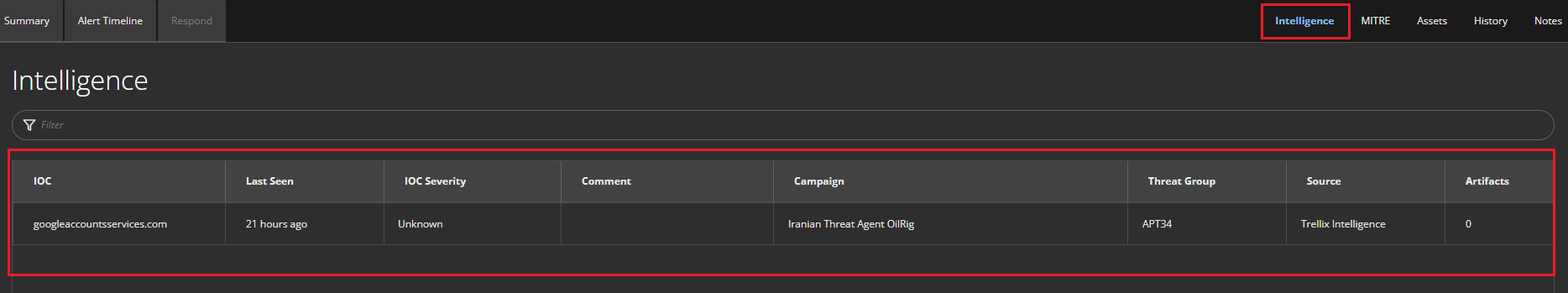 Helix Intelligence contribution and context