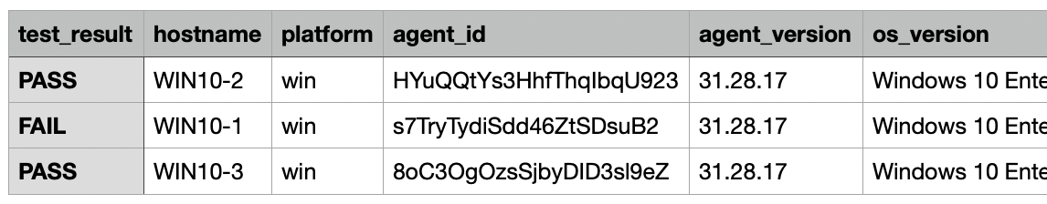 How to check Agents are installed correctly post-CRL expiration
