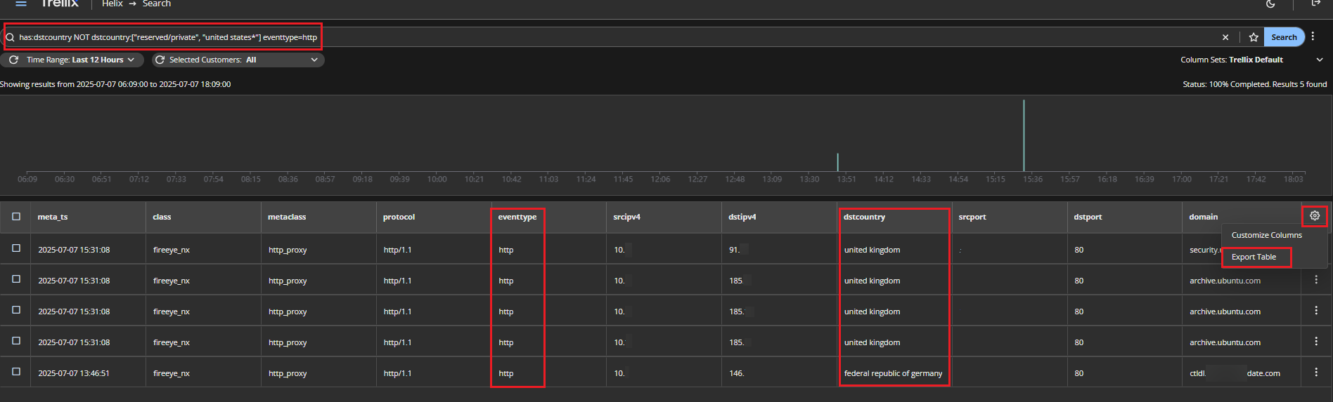 How to export events from Helix