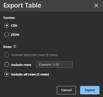How to export events from Helix
